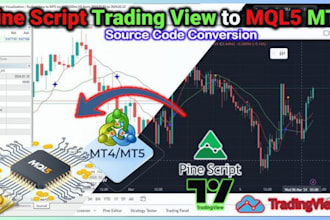 develop a trade copier telegram bot to mt5, ctrader, ninjatrader, dxtrader, mql5