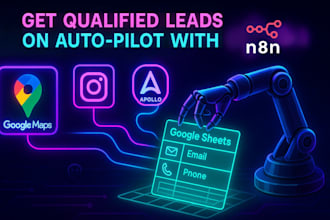 create custom ai automations with n8n, make, openai, and app integrations
