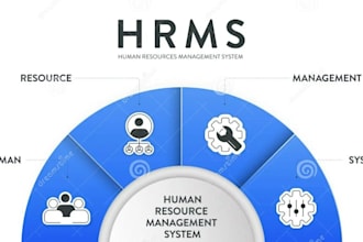 provide end to end hrms implementation and support