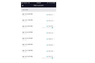 create uber black bot base on your requirement