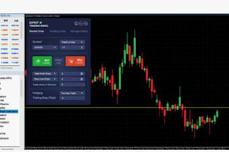 do forex expert advisor, mt4 eas bot, mt5 eas bot, mt4 trading bot, mt5 robot