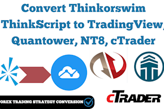 convert thinkorswim thinkscript to tradingview, quantower, nt8, ctrader