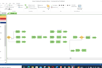 do arena simio simulation, netlogo, anylogic and flexim algorithms