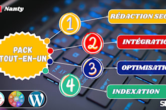 be your content manager, integrator and SEO specialist