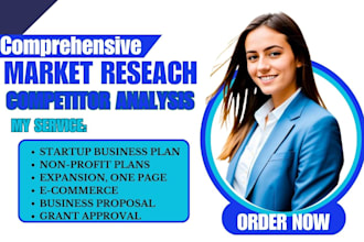 provide detailed market research, competitor analysis, swot and business plans