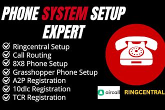 ringcentral ivr twilio, a2p 10dlc, ringcentral tcr, IVR for twilio, ringcentral