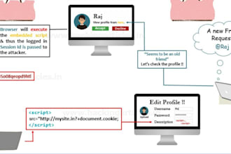 secure your website and app from XSS, csrf, sql injection