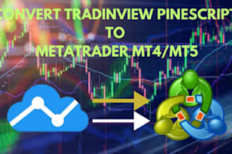 connect your tradingview code to metatrader for automated trading