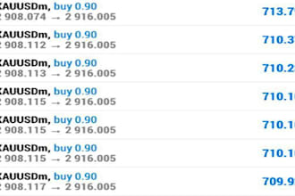 install profitable forex trading bot, forex bot, forex robot, forex trading