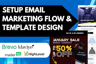 setup brevo klaviyo email automation, mailchimp email template newsletter design