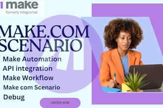 make com scenario make automation make com integromat  social media posting