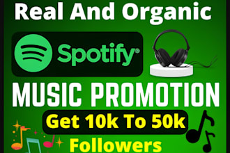 amazon, apple and spotify music promotion to active listeners
