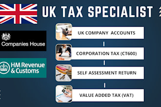 file UK company accounts, UK vat, UK self assessment