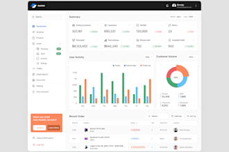 develop or clone ai software developer, web app, pos, crm,erp, mlm, saas app