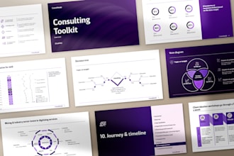 create pro mckinsey like ppt for marketing business analysis