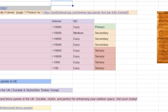 manage your tally accounting and bookkeeping efficiently