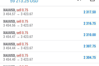 forex trading bot, forex ea bot, forex bot, trading bot forex trading bot