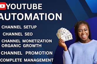 promote your youtube channel organically for growth and monetization