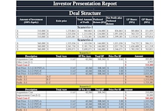 do real estate valuation, investment acquisition underwriting property analysis