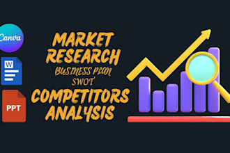 do comprehensive market research analysis business plan for startup swot pestle