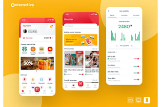 develop a loyalty app, CRM loyalty app, gamification app