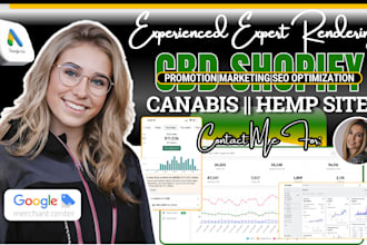 promote cbd shopify store, cbd dropshipping google ads, canabis seo promotion