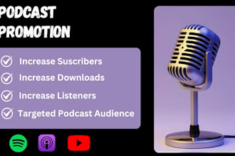 do organic christian apple podcast promotion marketing to grow podcast audience