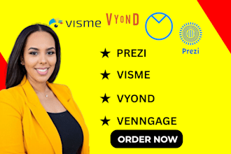 pitch deck presentation design visme gamma ai slidedog vyond venngage prezi
