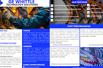 create a winning capability statement for government contracts