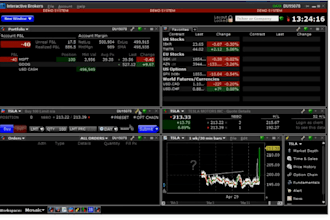 qoutex bot, market maker bot interactive broker trading bot