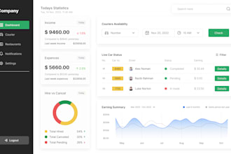 software developer, web app, desktop app, crm, pos, wms, lms, erp, saas, mlm, hr