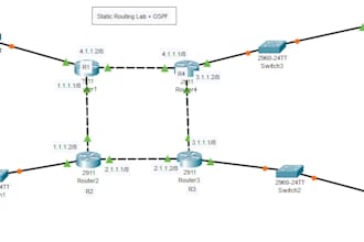 do your ccna, ccnp cisco packet tracer and gns3 projects