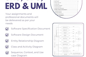 do srs, sds, erd, brd, uml, and technical documentation