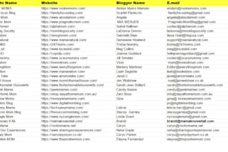 do data gathering, email list scraper, google maps scraping