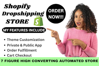 do shopify inventory automation product sync stock managements order fulfillment