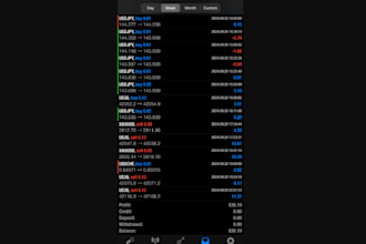 crypto trading bot, arbitrage trading bot, trading bot