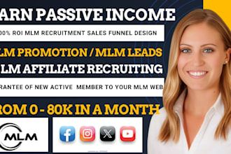 mlm promotion, mlm sales funnel, mlm affiliate recruitment, solo ads, mlm leads