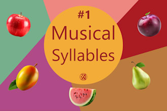 do something I am really good at music education and production