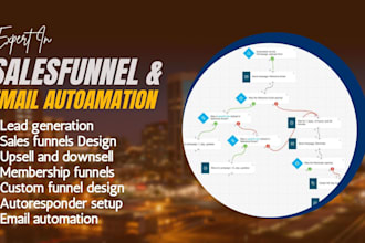 setup email marketing automation in mailchimp, activecampaign hubspot or klaviyo
