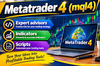code for metatrader 4 mt4 in mql4
