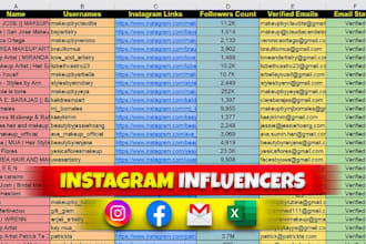 find the best youtube and instagram influencer leads for your brand and campaign