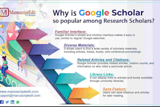do google scholar research, academic writing, article summary, and citations