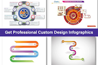 do infographic design for business, product, roadmap, workflow, illustration