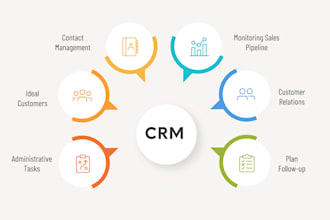create crm software for your business