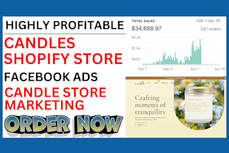 do candle shopify marketing via klaviyo facebook ads tiktok shop meta ads store