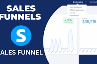do attractive systeme io sales funnel, online course funnel, landing page design