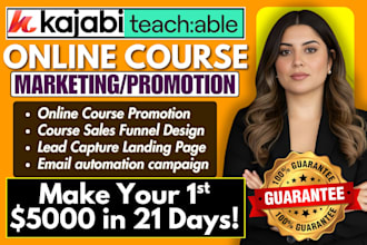 udemy online course promotion, kajabi squarespace thinkific course marketing SEO