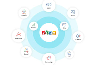 be zoho one expert for CRM, creators workflows and automations