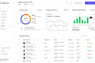 create excel dashboard charts graphs macros templates and google sheets reports