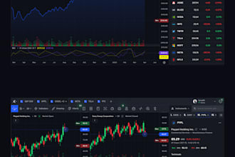 build custom trading platform with real time alerts and api integration